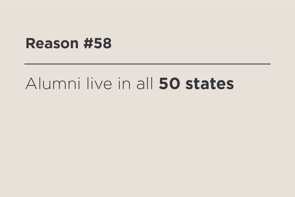 Alumni live in all 50 states